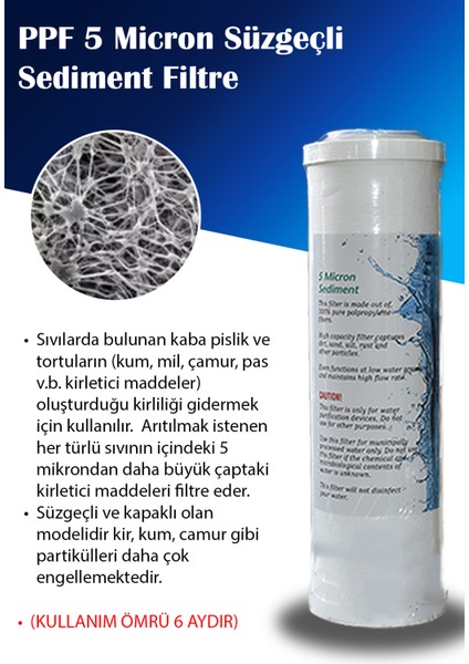 İhlas Su Arıtma Cihazı Uyumlu 5 Aşama Yıllık Filtre Seti (NSF ONAYLI VONTRON MEMBRAN) fiyatları