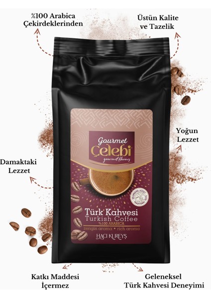 Türk Kahvesi fiyatları