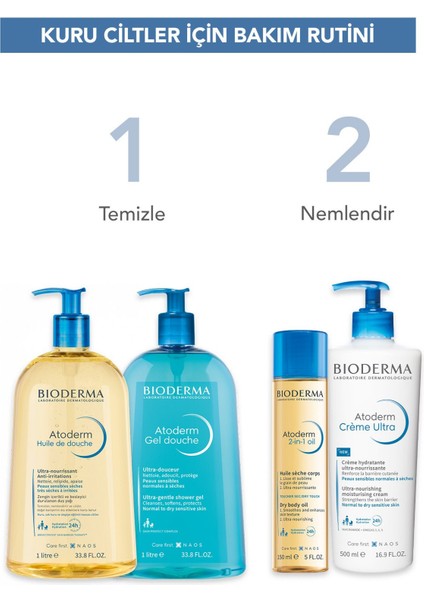 Bioderma Atoderm 2 In 1 Oil 150 ml 2 Adet modelleri