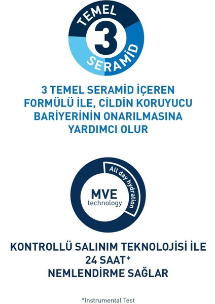 Cerave Nemlendirici Losyon 236 ml