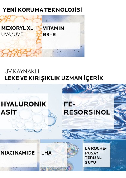 La Roche Posay Anthelios Age Correct Daily Tinted Cream SPF50+ 50 ml fırsatları