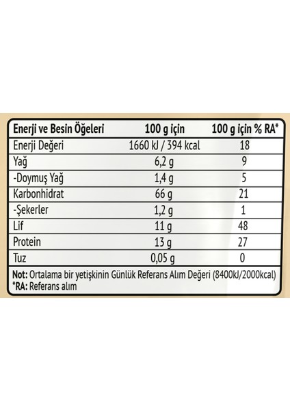 Glutensiz Yulaf Ezmesi Ince Kıyım 300 gr modelleri
