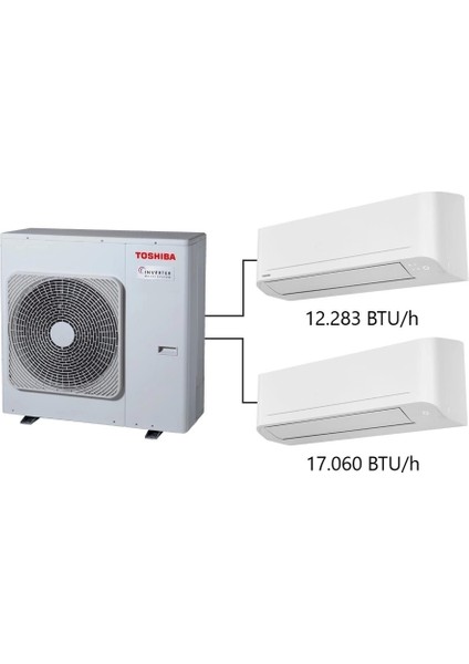2m Multi Split Klima 12.000+17.000 Btu/h A+++