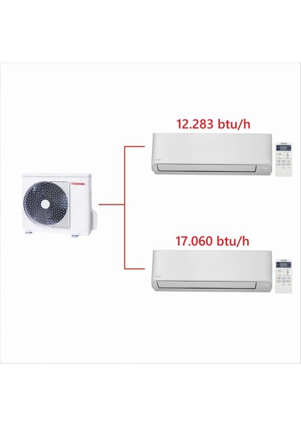 2m Multi Split Klima 12.000+17.000 Btu/h A+++
