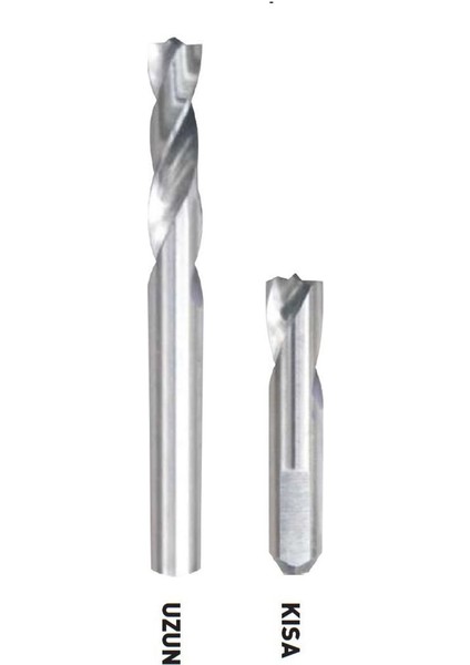 8X44X23X8MM Punta Çürütme Matkabı DIN1412E Hssco5