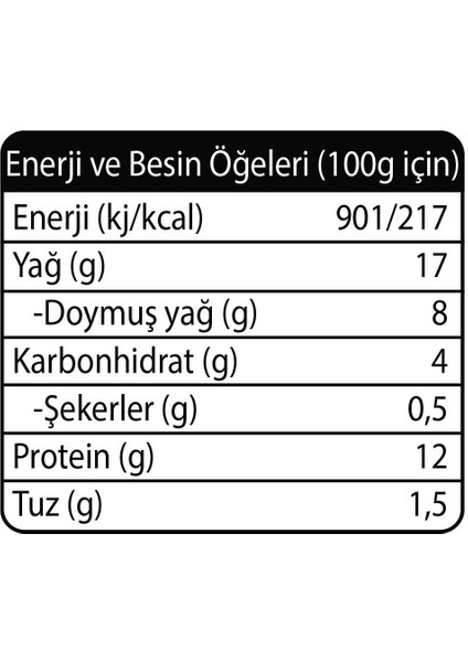 Dana Sosis 430 g Avantaj Paket x 10 Adet modelleri