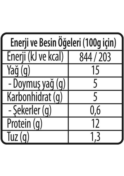 Aç Bitir Hindi Kokteyl Sosis 180 g x 16 Adet modelleri