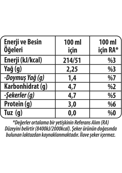 Barista Yarım Yağlı Inek Sütü 1 L x 24 Adet