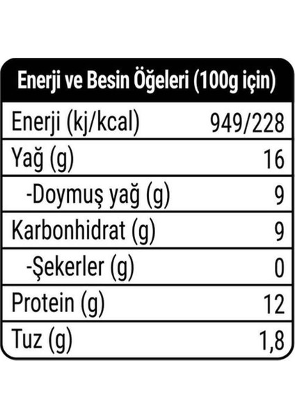 Füme Hindi Cheddarlı Jumbo Sosis 265 g x 8 Adet fiyatları