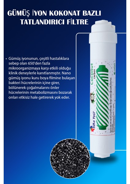 Su Arıtma Cihazına Uyumlu Quıck 2533 Özel Seri Yüksek Iodine Oranlı Tatlandırıcı Filtre fiyatları
