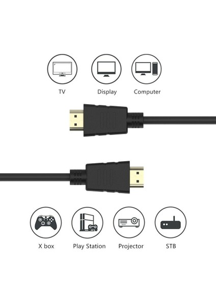 HDMI 1.4b Tv LCD Monitör Laptop Erkek Bağlantı Kablosu1.5 M 4294