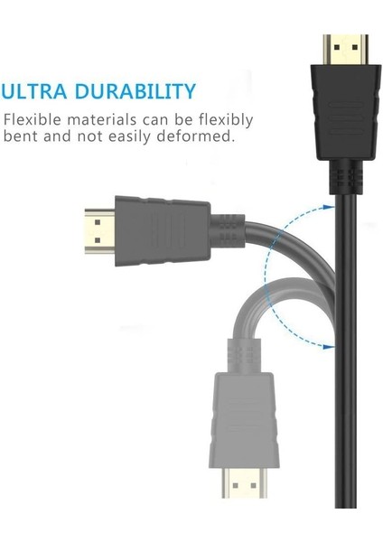 HDMI 1.4b Tv LCD Monitör Laptop Erkek Bağlantı Kablosu1.5 M 4294