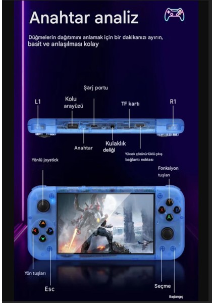 El Retro Oyun Konsolu 5 Inç Ekran 64G 20000 + Video Oyunları Lınux 3D Joystick indirimleri