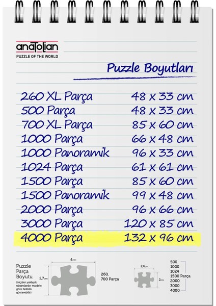 4000 Parçalık Puzzle - Como Gölü Keyfi 5203
