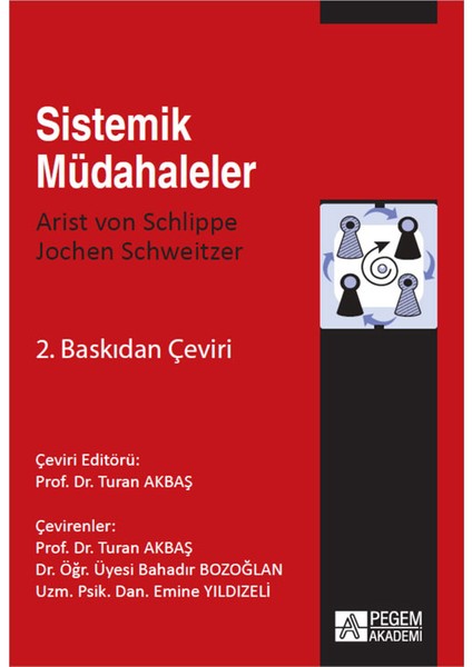 Sistemik Müdahaleler