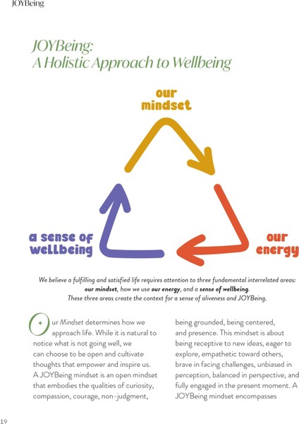 Joybeing : Connecting With Your Essence And Rhythm Of Life To Thrive And Inspire