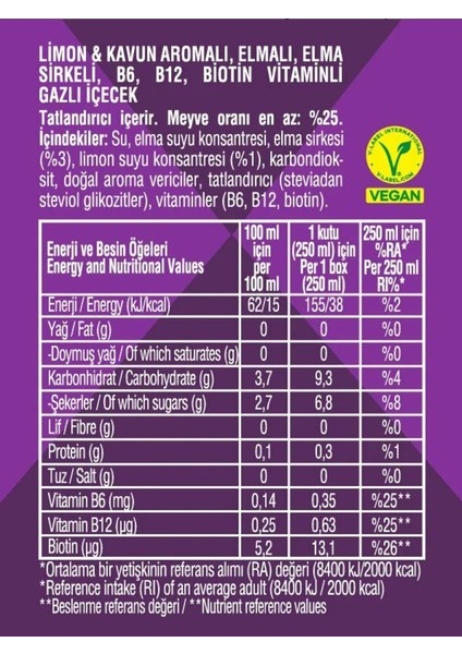 Limon & Kavun Aromalı Sirkeli Gazlı Içecek 250 ml x 12 Adet (Koli)