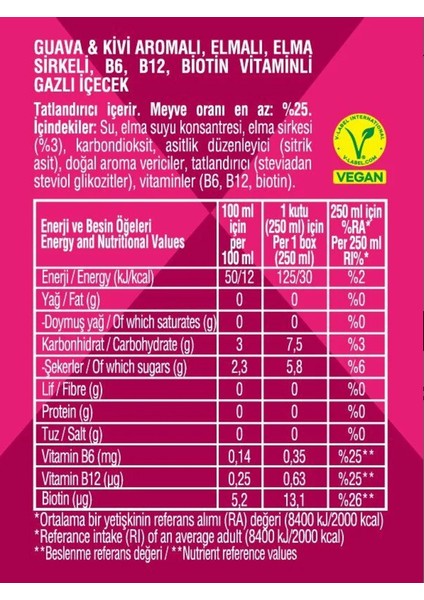 Guava & Kivi Aromalı Sirkeli Gazlı Içecek 250 ml x 12 Adet (Koli) indirimleri
