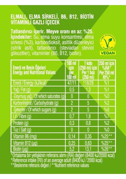 Elmalı Sirkeli Gazlı Içecek 250 ml x 12 Adet (Koli)