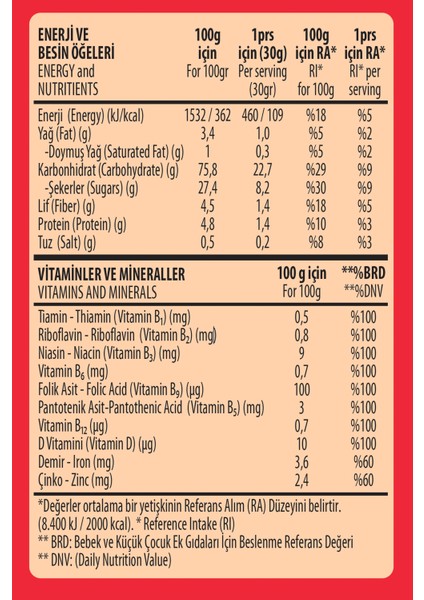 Good Keçi Sütlü Vitaminli Çikolatalı Gevrek 400 gr modelleri