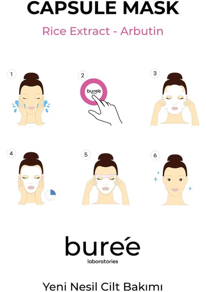 Kapsül Maske Rice Extract + Arbutin Capsul Mask