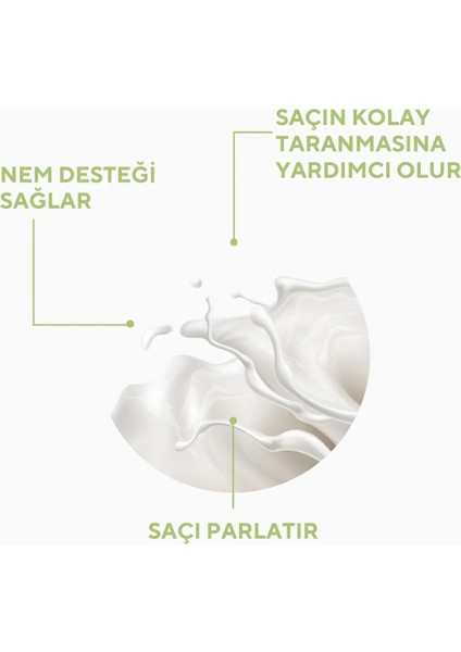 Parlaklık ve Yumuşaklık Destekleyici 2\'li Saç Bakım Seti fiyatları