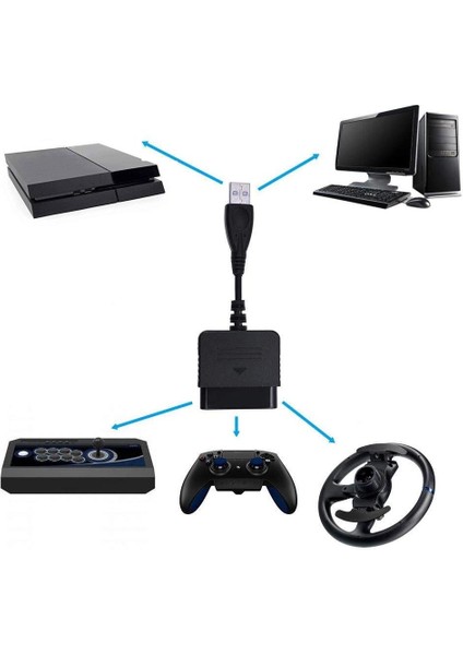 USB To Ps2 Ps3 Pc Bilgisayar Oyun Kolu Çevirici Dönüştürücü 5023 fiyatları