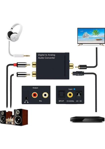 Dijital To Analog 3.5 mm Ses Tos Çevirici Dönüştürücü Adaptör 5057 indirimleri