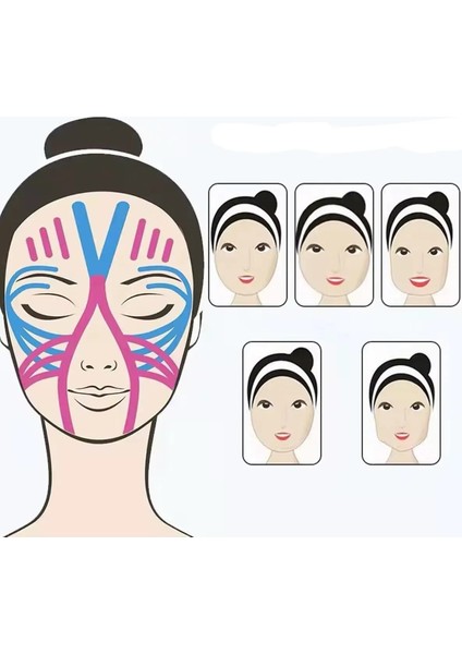 Yüz Vucüt Germe Bant Face Tape Kolay Pratik Kullanım 5m Bant