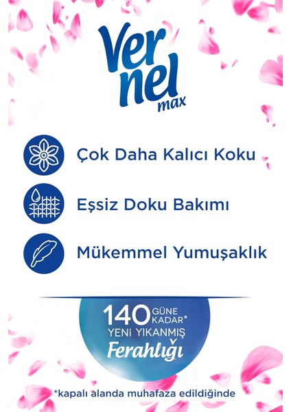Max Naturals+ Mineraller & Hindistan Cevizi(1440 ml) modelleri