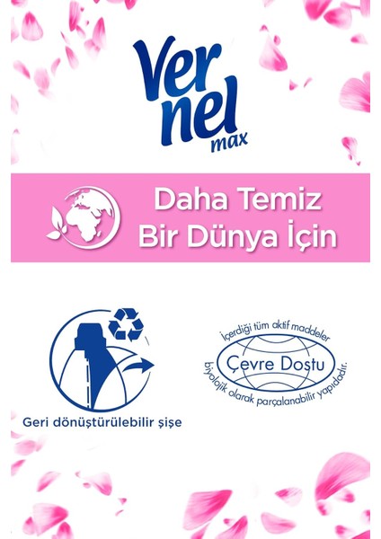 Max Naturals+ Mineraller & Hindistan Cevizi(1440 ml) fırsatları