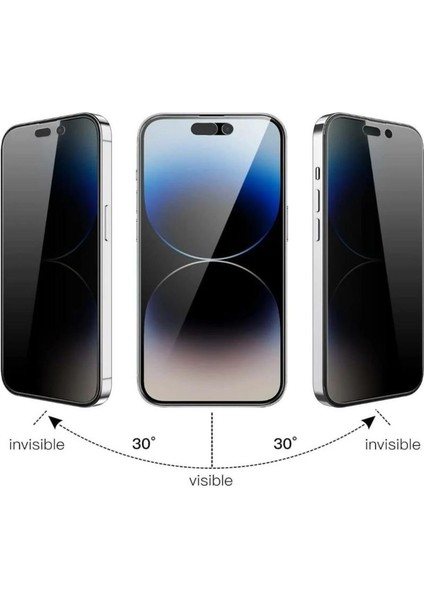 Oppo A5 Pro Hayalet Ekran Koruyucu Gizliliğinizi Koruyun indirimleri