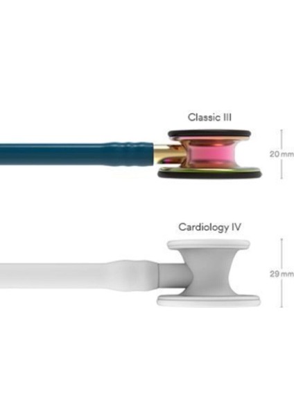 3m Classic Iıı Stetoskop 5807 Gökkuşağı Yüzey Dinleme Çanı Karayip Mavisi Hortum fırsatları