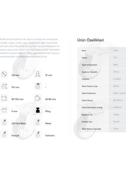 603- Bağlantılı 125LIK Galvaniz Kaplama Slb Tekerlek 4 Ad. fiyatları