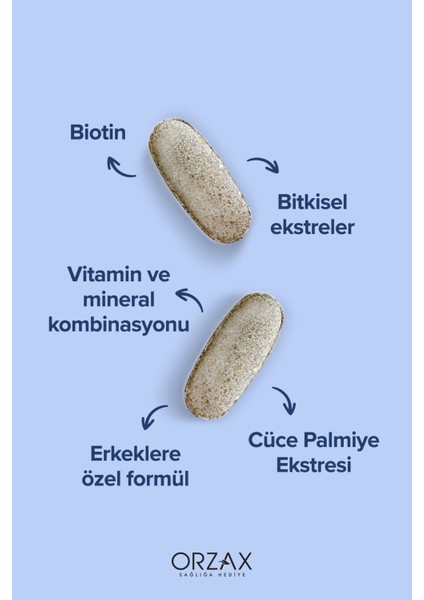 Ocean Capillus Men 60 Tablet 2 Adet modelleri