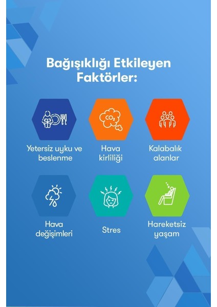 Redoxon 3'lü Etki 30 Efervesan Tablet 2 Adet
