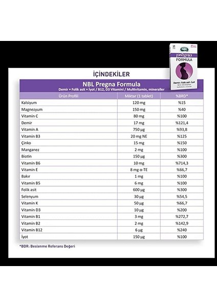 Nbl Pregna Formula 30 Tablet