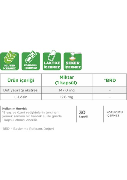 Dynavit Reducose Dut Yaprağı 30 Kapsül 2 Adet fiyatları