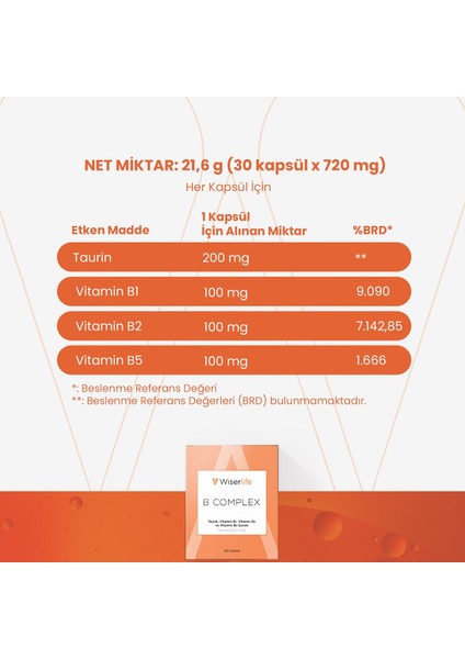Wiserlife B Complex Taurin Takviye Edici Gıda 30 Kapsül