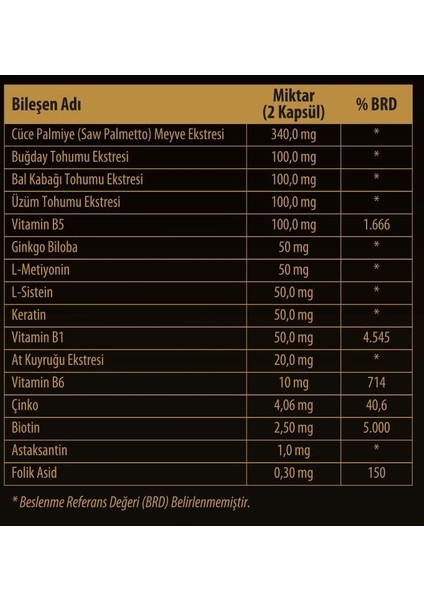 Maxrowe Takviye Edici Gıda 60 Kapsül