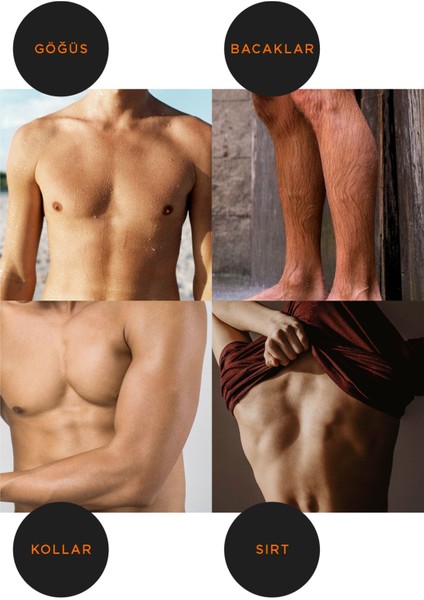 Veet Men Hassas Ciltler Için Tüy Dökücü Krem 200 ml indirimleri