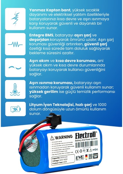 Ecovacs Deebot N79W Uyumlu Batarya (Standart Kapasite) 2600MAH Robot Süpürge Bataryası fiyatları
