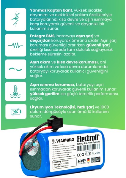 Sunny Hero Power Uyumlu Batarya (Ultra Yüksek Kapasite) 3200MAH Robot Süpürge Bataryası