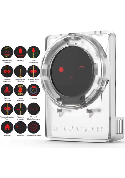 Bıgtreetech Panda Knomi Plastik Ön Vizör Kapağı-Bambu Lab A1 Serisi Uyumlu modelleri