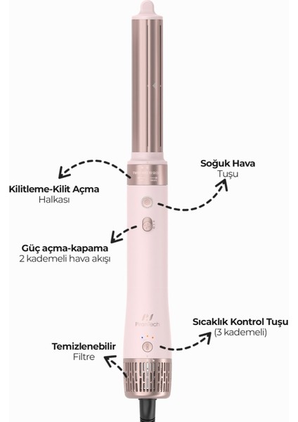 Hızlı saç şekillendirme ve kurutma seti, seramik plaka, 180°C, 32 mm maşa, hacim ve bukle fiyatları