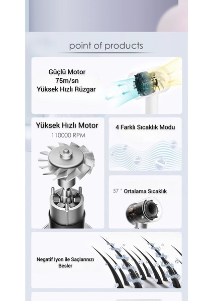 Negatif Iyon Yeni Nesil Saç Kurutma Makinesi 1600W Şekillendirici Geniş Başlık Dahil
