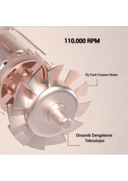 Negatif Iyon Yeni Nesil Saç Kurutma Makinesi 1600W Şekillendirici Geniş Başlık Dahil