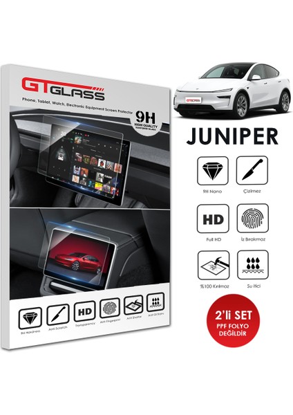 Tesla Juniper Uyumlu Ekran Koruyucu Set