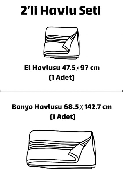 %100 Pamuklu 2’li Havlu Seti – El ve Banyo – Nakışlı – Hediyelik Kutulu