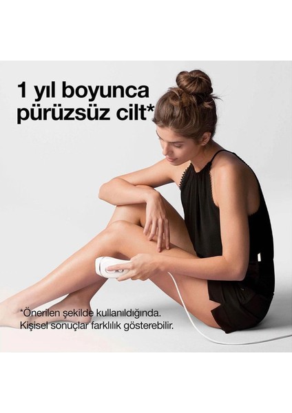Ipl Silk Expert Pro 3, Evde Tüy Alma,çanta,venus Tıraş Makinesi,2 Başlık Epilasyon Cihazı